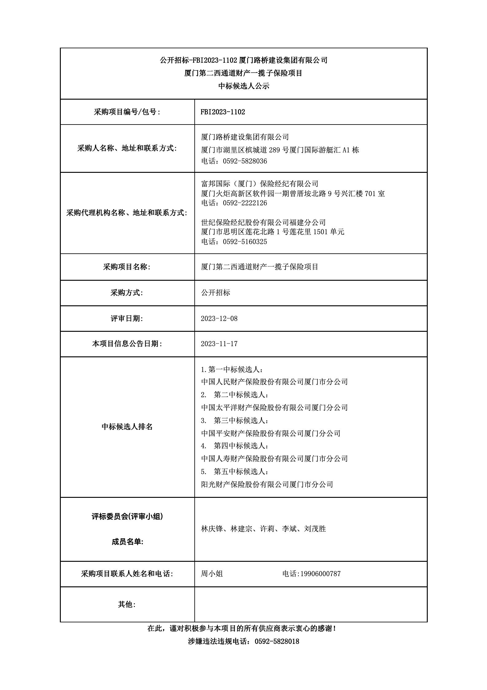 廈門第二西通道財產(chǎn)一攬子保險項目_中標候選人公示_01.jpg